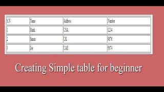 How to create table, using html only? for Beginner