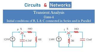 How to solve transient analysis problems in RLC circuits? What is initial & steady state conditions?