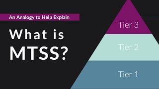 What is MTSS? A Helpful Analogy to Help Explain Multi-Tiered Systems of Support