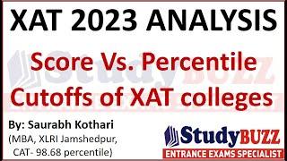 XAT 2023 analysis: Expected Cutoffs | XAT Score Vs. Percentile | XLRI cutoffs | XAT colleges cutoffs