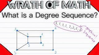 Degree Sequence of a Graph | Graph Theory, Graphical Sequences