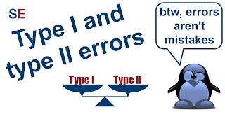 Type I and type II errors | StatsExamples