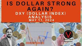 US Dollar Index (DXY) Technical Analysis Update & Macro Forecast | Is Dollar Actually Strong Again?