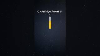 Chandrayaan 3  | Animation | #chandrayan3 #isro #chandrayaan3launch