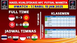 Hasil Kualifikasi Piala Asia Futsal Wanita 2025 - Indonesia vs Kirgistan- Klasemen AFC Futsal 2025