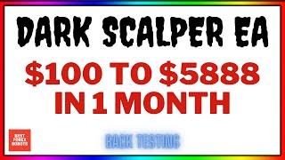 Dark Scalper EA Forex MT4 Expert Advisor Back Testing | best forex robots