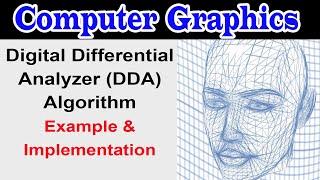 DDA Line Drawing Algorithm - Computer Graphics