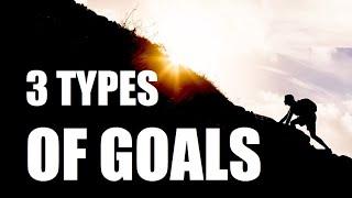 The Power Of Goal setting : 3 type of Goals | Ben Analyst