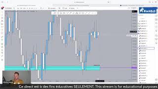 Forex Talk Over a Beer - June 20th 2024