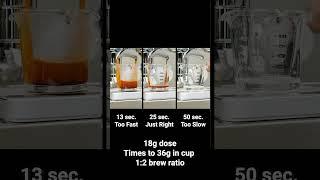 Dialing-In Espresso Grind Size for Beginners Part 6: Shot Timing