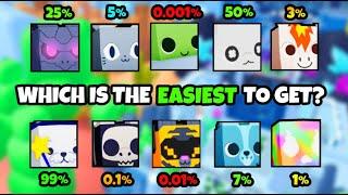 WHICH HUGE IS THE EASIEST TO GET IN Pet Simulator 99!