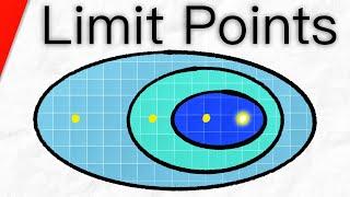 Limit Points (Sequence and Neighborhood Definition) | Real Analysis