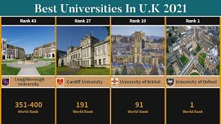 Best Universities In The United Kingdom (2021) | UK Best Universities | TOP50