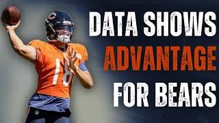 Advanced Metrics LOVE Bears in 2024 || Season Predictions