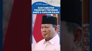 Lembaga Survei IPO Ungkap Elektabilitas Prabowo Subianto Urutan Teratas, Salib Anies dan Ganjar