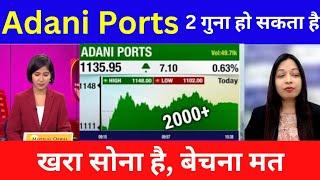 Adani Ports Share Target | Adani Port Share Latest News | Adani Port | Adani Ports