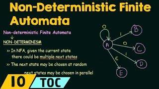 Non-Deterministic Finite Automata