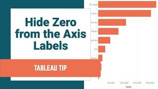 How to Hide Only Zero from the Axis Labels