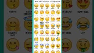 Every Emoticons Meaning #shorts #emoticon #viral #shortsfeed