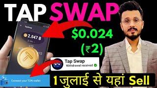 Tapswap 1 Token ₹2 ($0.024) Sell | Tapswap Token Distribution | Tapswap latest Update today #tapcoin