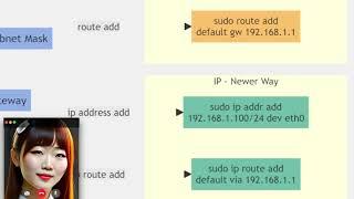 IP vs ifconfig: Understanding Network Configuration on Linux