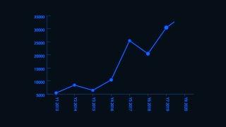 After Effects & Illustrator Tutorial-  How To Make Line Graph Animation