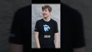 Mr Beast evolution  #mrbeast #shorts #viral