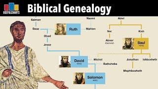 Biblical Genealogy (Full Series)