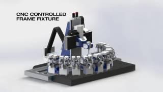 Modig Fleximill - Machine tool Sweden