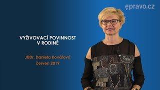 Daniela Kovářová: Vyživovací povinnosti v rodině