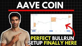 AAVE: Ideal Base Setup for BullRun | Aave coin Price Prediction