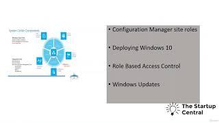 SCCM 2016 - Learn System Center Configuration Manager Today - learn System Center Configuration