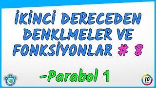 Parabol 1 ( Grafik) | İkinci Dereceden Denklemler ve Fonksiyonlar 8 | 10. Sınıf