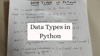 DATA TYPES IN PYTHON | Simplest Introduction