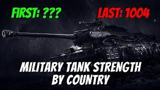 Military Tank Strength by Country (You Won't Believe It)