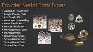 Manufacturers of Powder Metal Parts