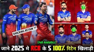 IPL 2025 RCB Retain Players List  | Shocking Release By RCB ? Rcb Retained Players 2025 ipl