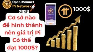 Pi Network - Cơ sở nào để hình thành nên giá trị Pi Có thể đạt 1000$?