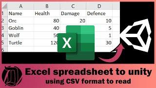 Importing Excel spreadsheets into Unity, using CSV format to read, easy tutorial