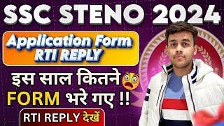 SSC Steno 2024 Total Form Fill Up | SSC Stenographer form fill up 2024 | SSC Steno 2024 Strategy