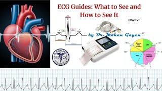 ECG series (Part-1)| ECG Interpretation: Zero to Hero | © Dr. Mohan Gayen