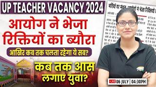 UP Teacher New Vacancy | आयोग ने भेजा भर्तियों का विवरण, शिक्षक भर्ती कब तक?, Update By Gargi Mam