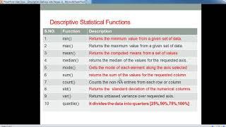 APPLYING FUNCTIONS A ON A SUBSET OF DATAFRAME