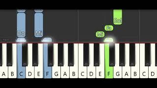 Tot ce sunt , sunt prin harul Sau - Ce dar maret e Isus salvatorul TUTORIAL PIAN (incepatori)