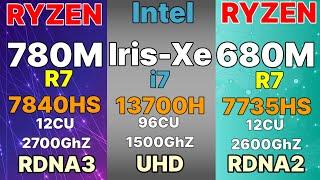 780M GPU BENCHMARKS  VS 680M R7  7840HS VS  R7 7735HS vs I7 13700HS IRIS-Xe vs GTX 1650 VS MX 450