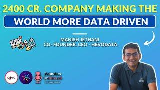 IIT Founder | Repeat Entrepreneur | Successes and Failures | 40 Countries ft. @HevoData