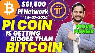 Pi Coin vs Bitcoin | Pi Coin Price 2030 | Pi Network Mainnet Launch | Pi Coin News | Pi Network KYC