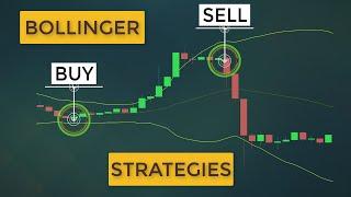 Bollinger Bands Strategies THAT ACTUALLY WORK (Trading Systems With BB Indicator)