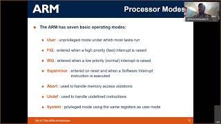 ARM architecture and programming model