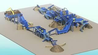 Car Shredding System - 3D Animation